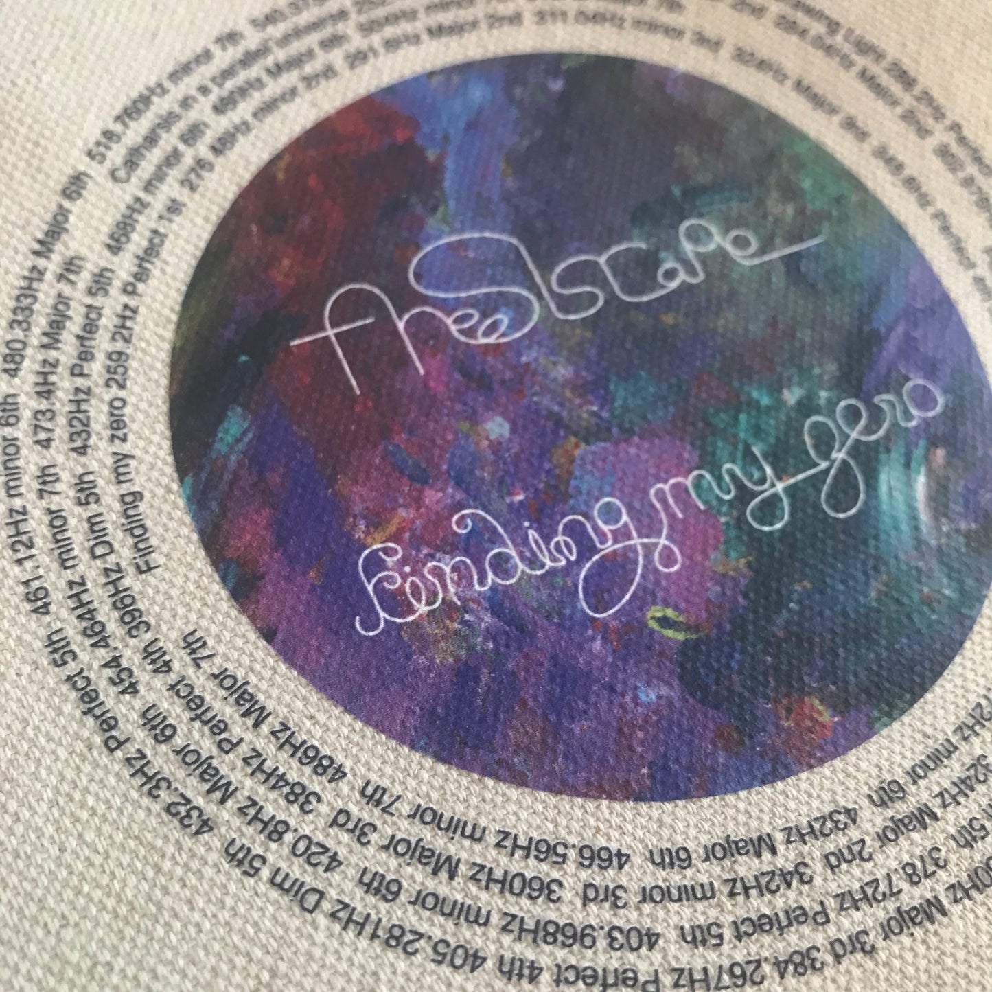 サコッシュ /Finding my zero